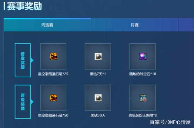 dnf 官服与私服418