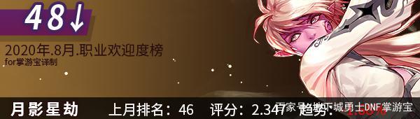 dnf私服要下虚拟机吗747